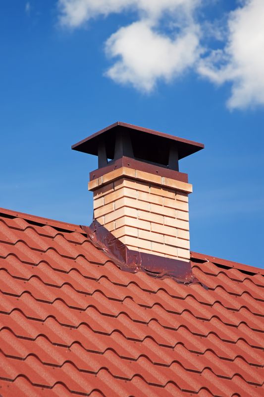 Roofing Companies